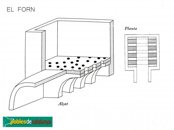 Òdena - Terrisseria romana de Viladés, planta i alçat (Foto: Albert Esteves, 2009) Òdena - Terrisseria romana de Viladés, planta i alçat