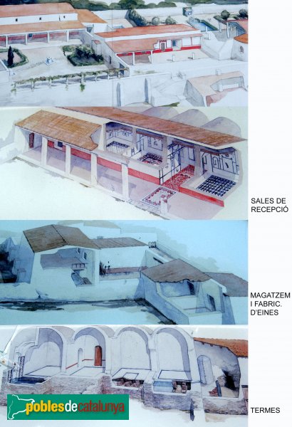 Tossa de Mar - Vil·la Romana. Cartell in situ