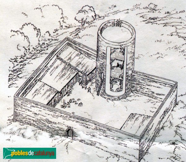 Sant Boi de Llobregat - Torre de Benviure, recreació (Foto: Dibuix Museu Sant Boi) Sant Boi de Llobregat - Torre de Benviure, recreació