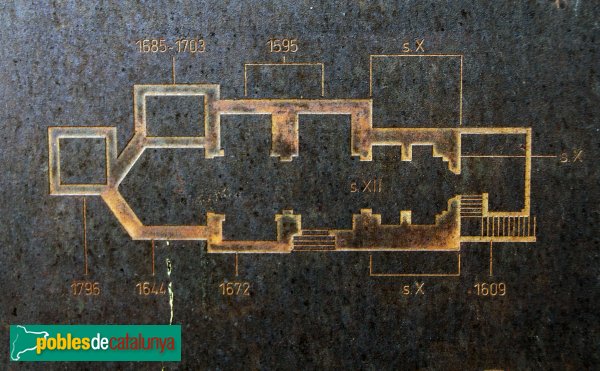 Gelida - Església del Castell. Planta (Foto: Albert Esteves, 2013) Gelida - Església del Castell. Planta
