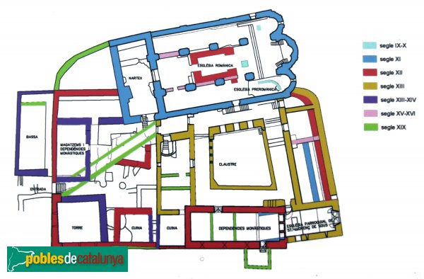 Albanyà - Monestir de Sant Llorenç de Sous, planta Albanyà - Monestir de Sant Llorenç de Sous, planta