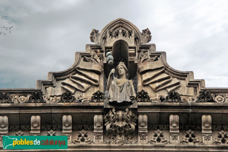 Barcelona - Diputació, 246