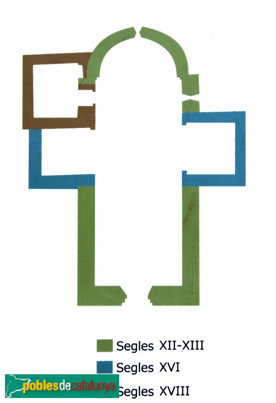 La Tallada - Església de Santa Maria, planta La Tallada - Església de Santa Maria, planta