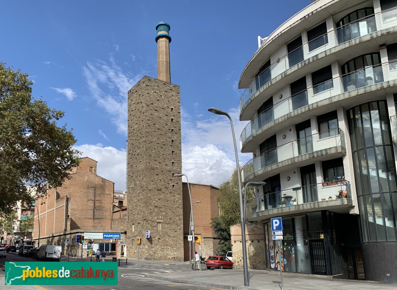 Barcelona - Conjunt industrial Costa Font (Foto: Albert Esteves, 2019) Barcelona - Conjunt industrial Costa Font