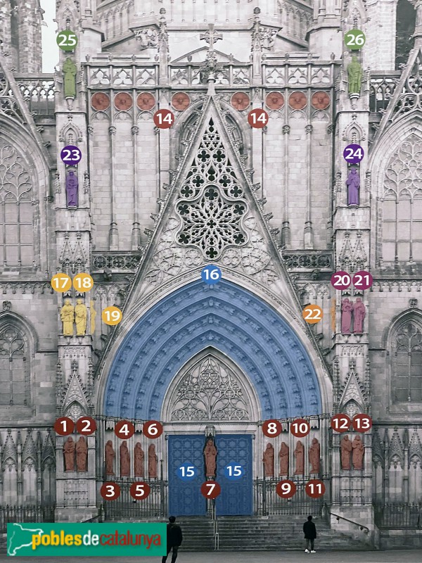 Barcelona - Catedral. Façana principal (Foto: cartell d'una exposició al Museu Diocesà) Barcelona - Catedral. Façana principal