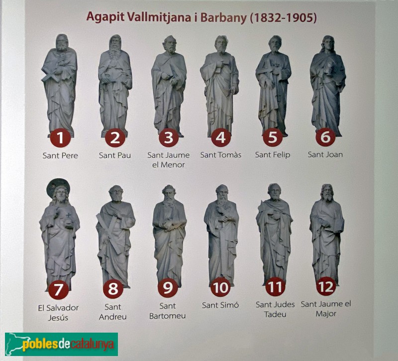 Barcelona - Catedral. Façana principal (Foto: cartell d'una exposició al Museu Diocesà) Barcelona - Catedral. Façana principal