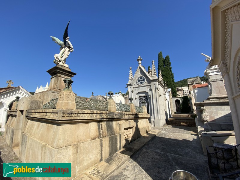 Barcelona - Cementiri de Sant Gervasi (Foto: Albert Esteves, 2020) Barcelona - Cementiri de Sant Gervasi