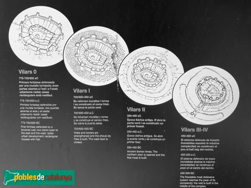 Arbeca - Fortalesa ibèrica dels Vilars. Cartell in situ (Foto: Albert Esteves, 2021) Arbeca - Fortalesa ibèrica dels Vilars. Cartell in situ