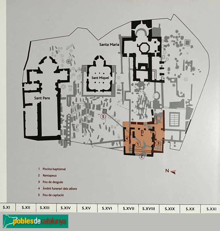 Terrassa - Conjunt de les esglésies de Sant Pere. Cartell in situ