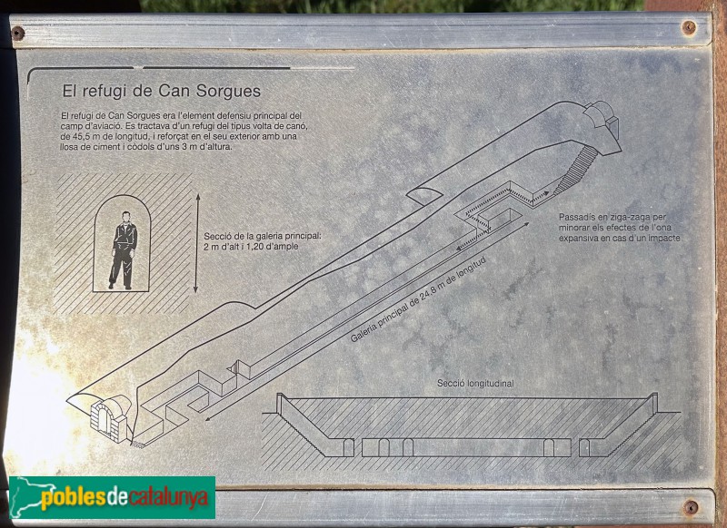 Les Franqueses del Vallès - Refugi antiaeri de Can Sorgues. Cartell in situ (Foto: Albert Esteves, 2023) Les Franqueses del Vallès - Refugi antiaeri de Can Sorgues. Cartell in situ