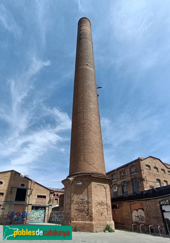 Barcelona - Can Batlló (Foto: Anna Corcoll, 2024) Barcelona - Can Batlló