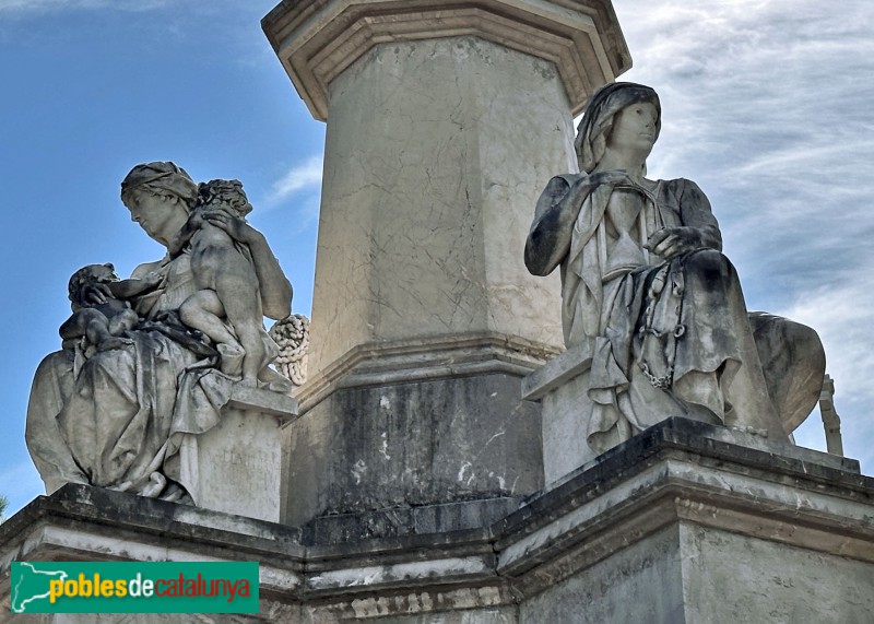 Reus - Cementiri. Panteó Òdena-Yglesias (Foto: Albert Esteves, 2024) Reus - Cementiri. Panteó Òdena-Yglesias