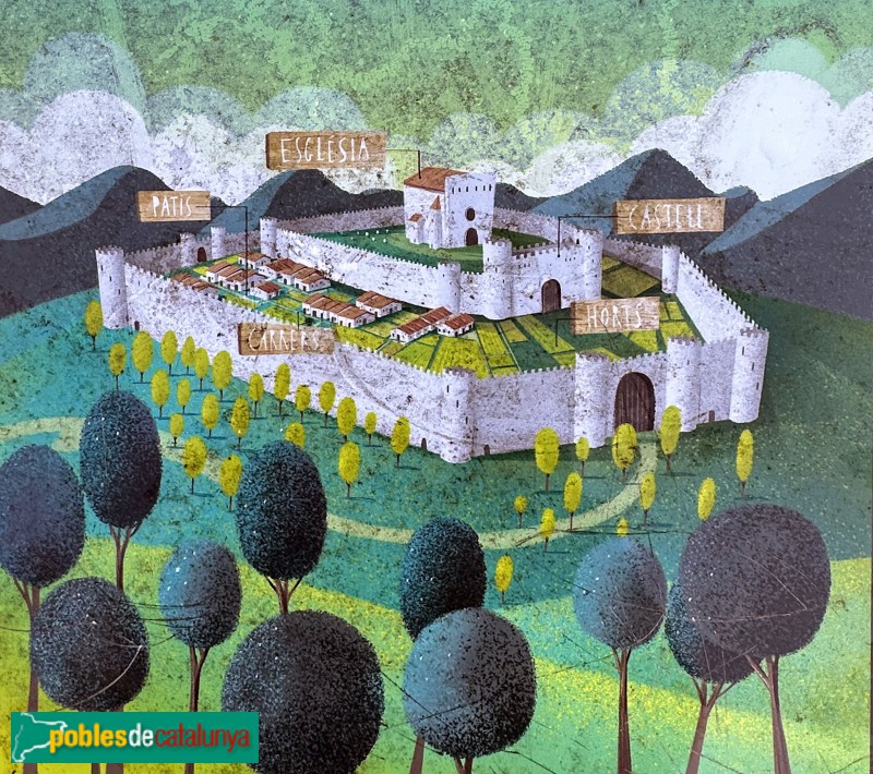 Llagostera - Recreació del recinte emmurallat a l'edat mitjana