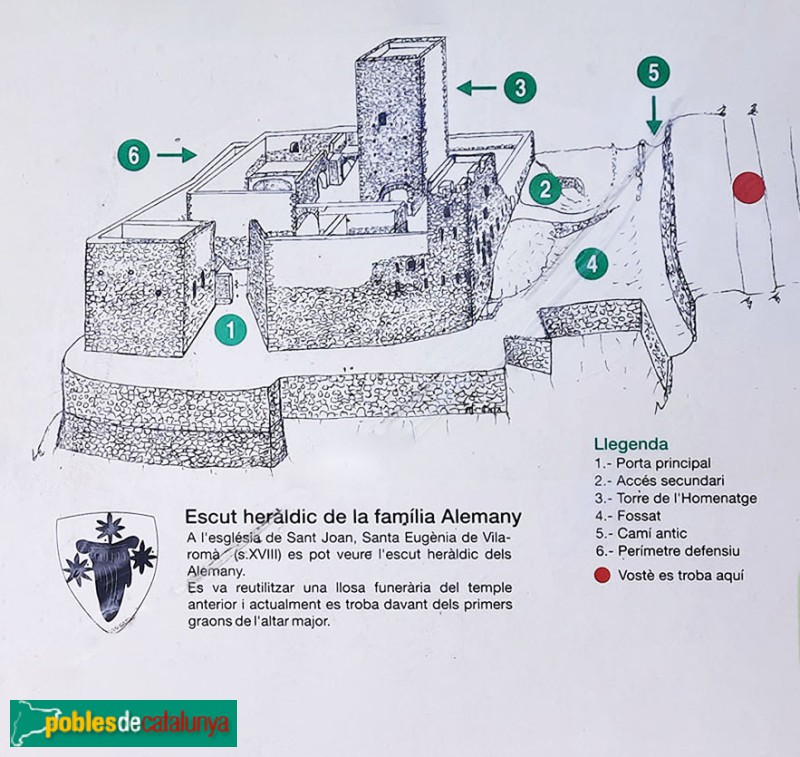 Palamós - Castell de Vila-romà. Esquema segons castell in situ