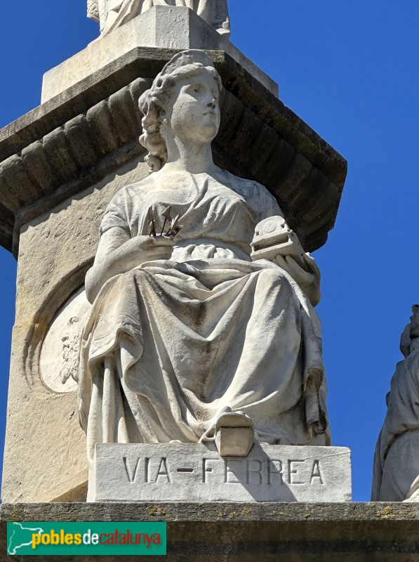 Vilanova i la Geltrú - Monument als Promotors del Ferrocarril. Via Fèrria (Foto: Albert Esteves, 2025) Vilanova i la Geltrú - Monument als Promotors del Ferrocarril. Via Fèrria