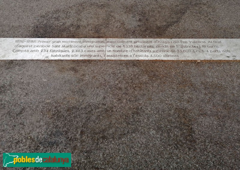 Barcelona - La Línia de la Verneda