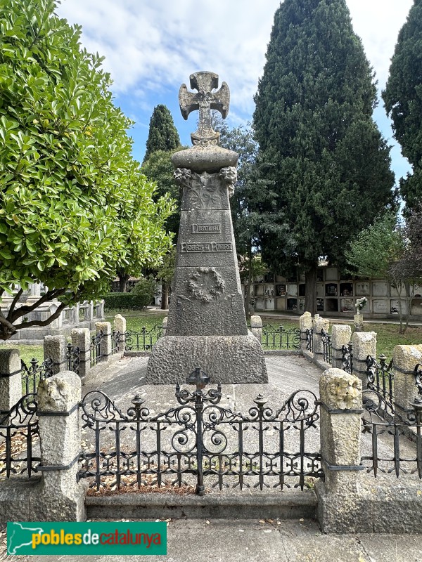 Girona - Cementiri de Pont Major. Sepulcre Nicolàs Regàs