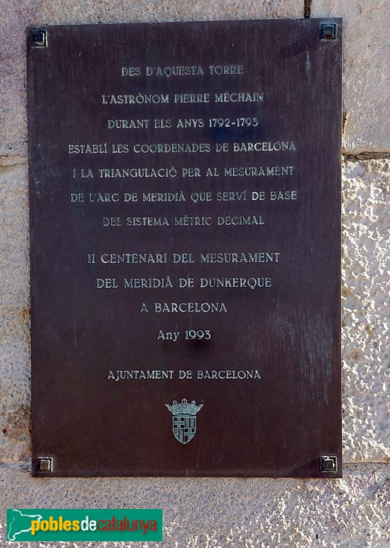Barcelona - Castell de Montjuïc (Foto: Sergi Suárez, 2026) Barcelona - Castell de Montjuïc