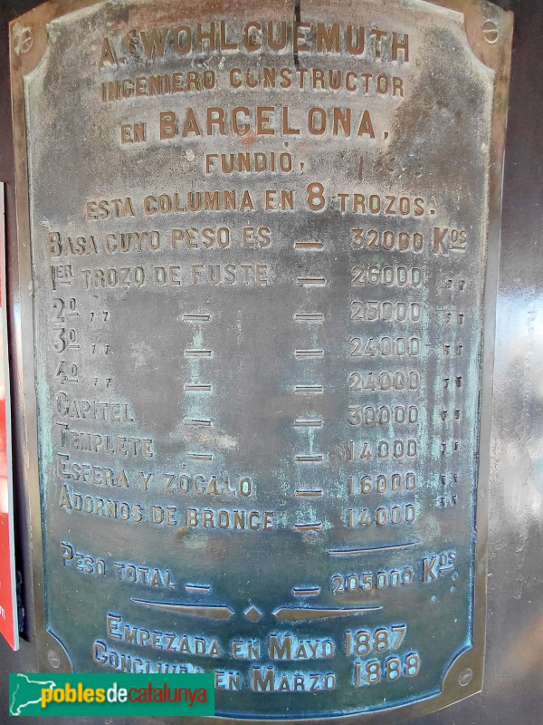 Barcelona - Monument a Colom (Foto: Sergi Suárez, 2026) Barcelona - Monument a Colom